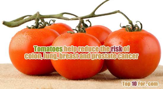 Fruits for Cancer Prevention