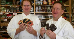 Most Famous Chocolate Manufacturing Companies in the World