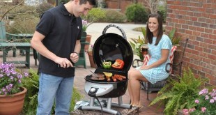 Best Electric Grills 2015